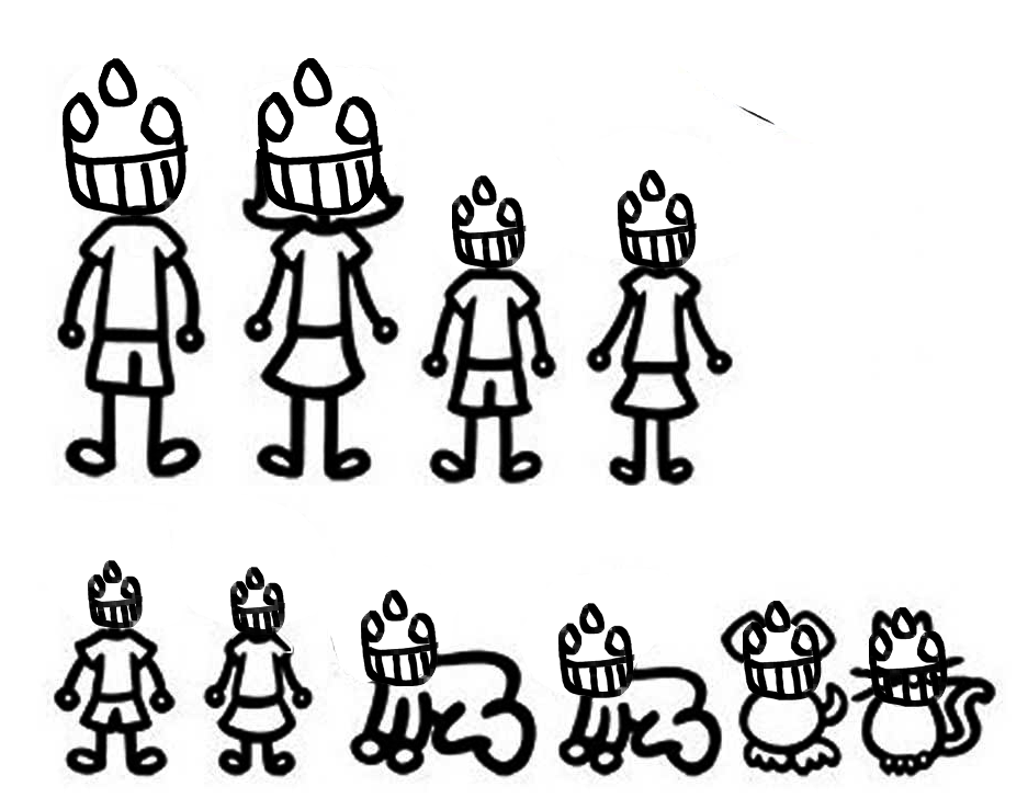 the family